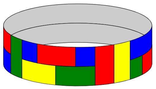 Acceptable colouring